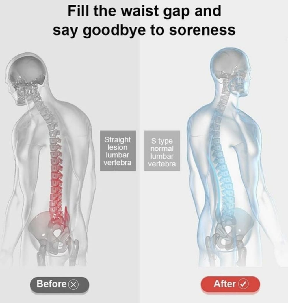 Perna ergonomica pentru sustinere lombara si spate